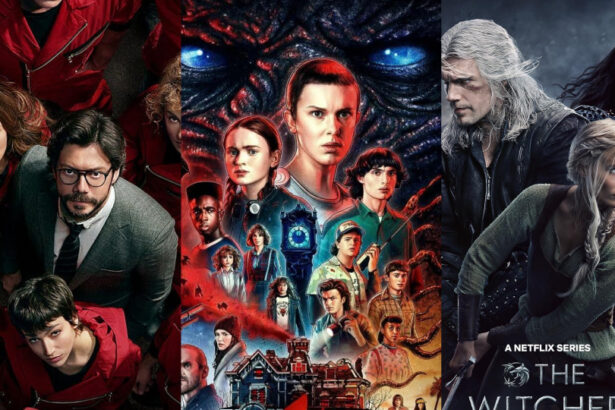 Top web series lists in Netflix, Amazon Prime, JioCinema और JioHotstar